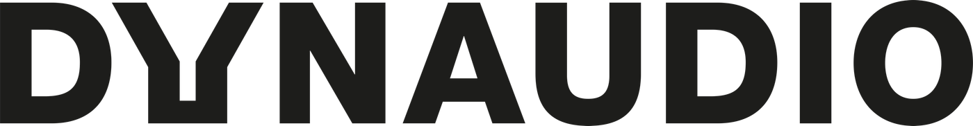 Dynaudio logo