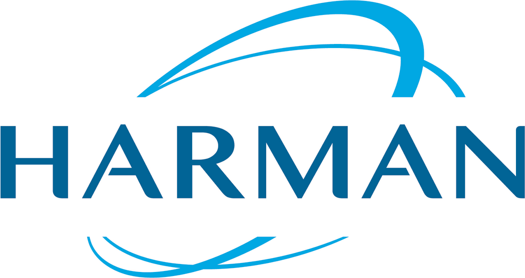 HARMAN logo